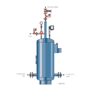 Gestra Steam Power Condensate Return Units Type KH
