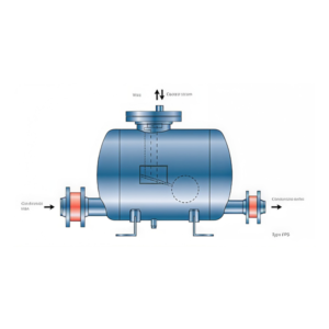Gestra Steam Power Condensate Return Units Type FPS
